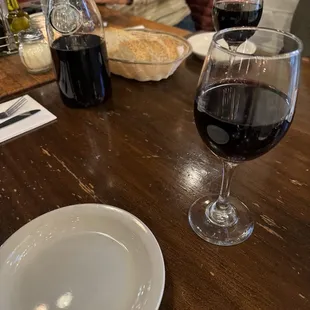 a glass of wine and a plate on a table