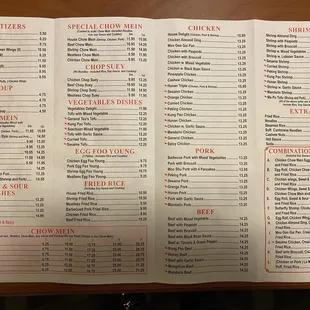 Menu -January 2024