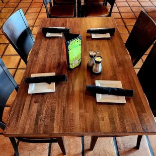 Dec 2022: A typical table here