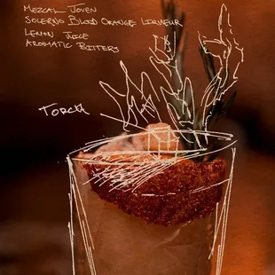 Smokey Blood Orange