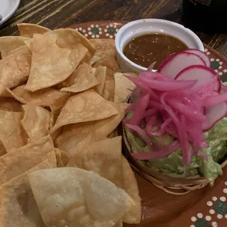 Chips and Guacamole