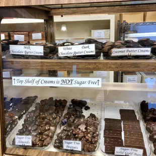 Sugar-free chocolates