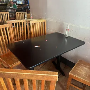 Dirty tables