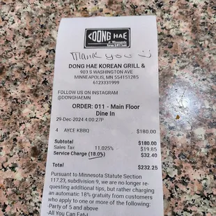 Full cost for a party of 4