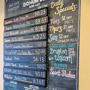 Beer List &amp; Food Menu at Bottom