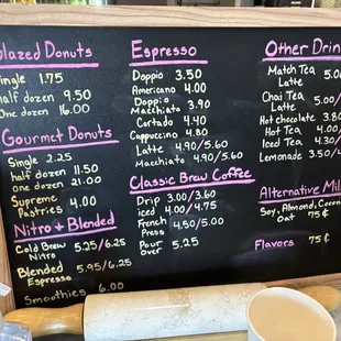 Coffee menu