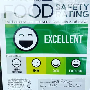 Food Safety Rating