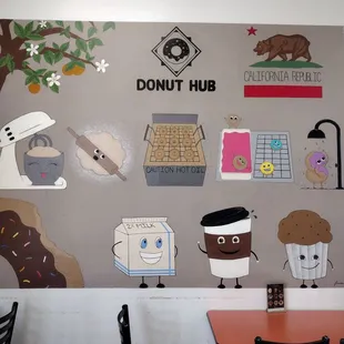 Their cute wall mural inside!