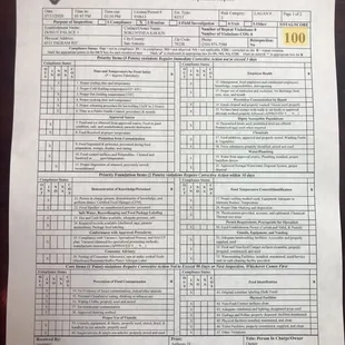 Even in the middle of COVID-19 San Antonio Department of Health Services is keeping us on the straight and narrow.  Another 100 score.