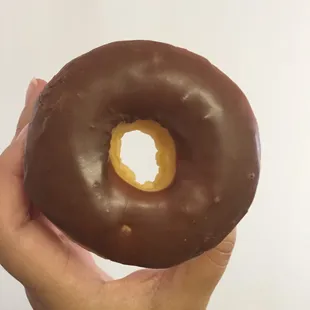 a hand holding a chocolate donut