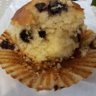 Not many blueberries in my blueberry muffin