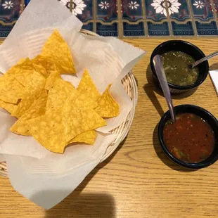 Chips &amp; salsa