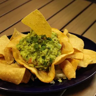 Guacamole