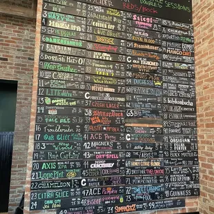 Beer menu.