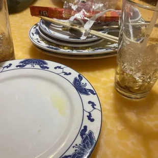 Empty plates