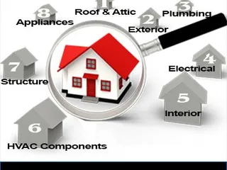 Betchan Home Inspections