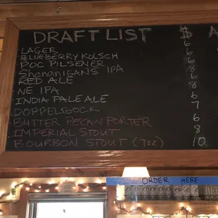 draft list on the wall