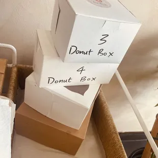 Size boxes