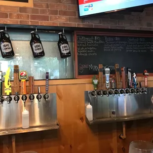 What's on Tap!