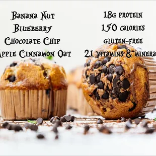 Down the Bayou Nutrition & Energy
