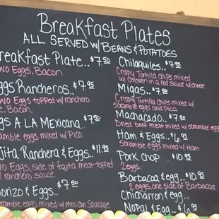 Breakfast Plates Menu