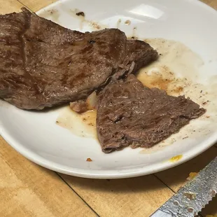 Steak. Overcooked