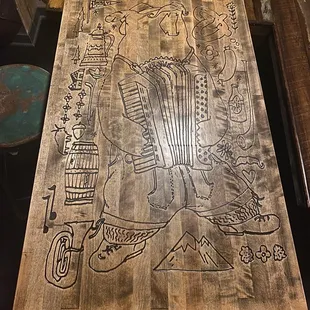 Custom Tables
