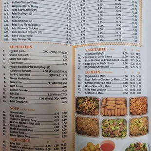 Current menu as of 2024. Part 1