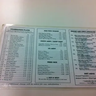 Menu back