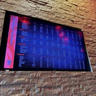 Nutrition transparency board