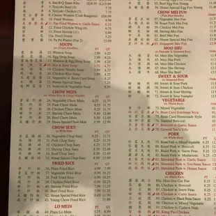 Menu 1/21/2022