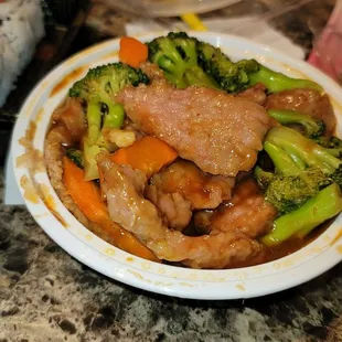 a plate of chicken and broccoli