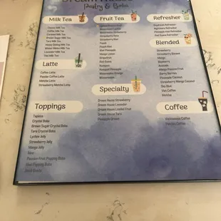 Menu at Glance