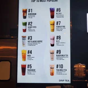 Top 10 Menu (as of December 2023)