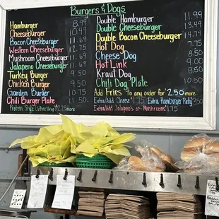 Burger menu as of 4/23