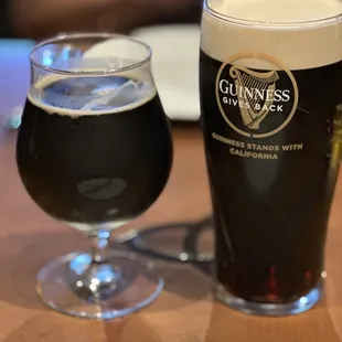 Beers