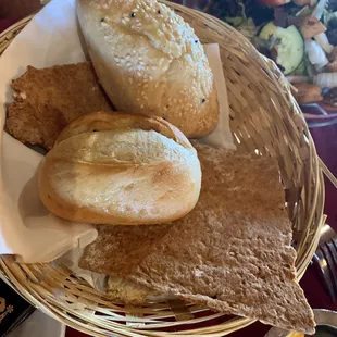 Bread Basket