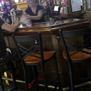 two women sitting at a bar