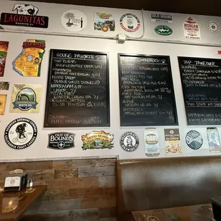 Current tap list