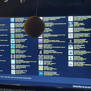 Current beer list...but changes quite a bit