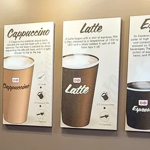 Fancy cawfee tawk.  Now you know the difference when they talk highfalutin cawfees