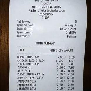 Can't beat these prices for incredible food