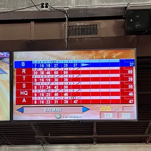 Old school bowling--just basic game.