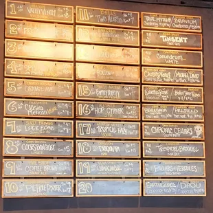 Beer List