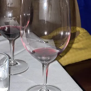 three wine glasses on a table