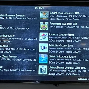 The daily beer list is impressive.