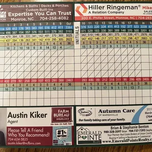 8/29/23 - updated score card