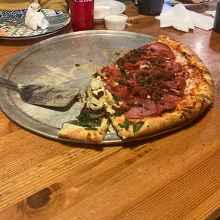 a half eaten pizza on a pan