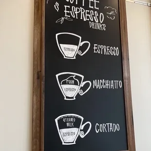 a menu for coffee and espresso drinks