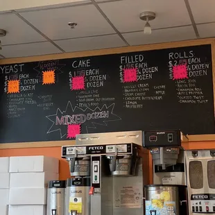 Doughnut menu